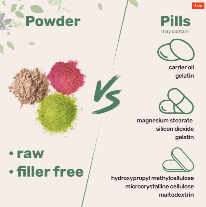 Ingredients Hyaluronic Acid Powder, DIY Facial Serum, Skin Hydration Care Formula