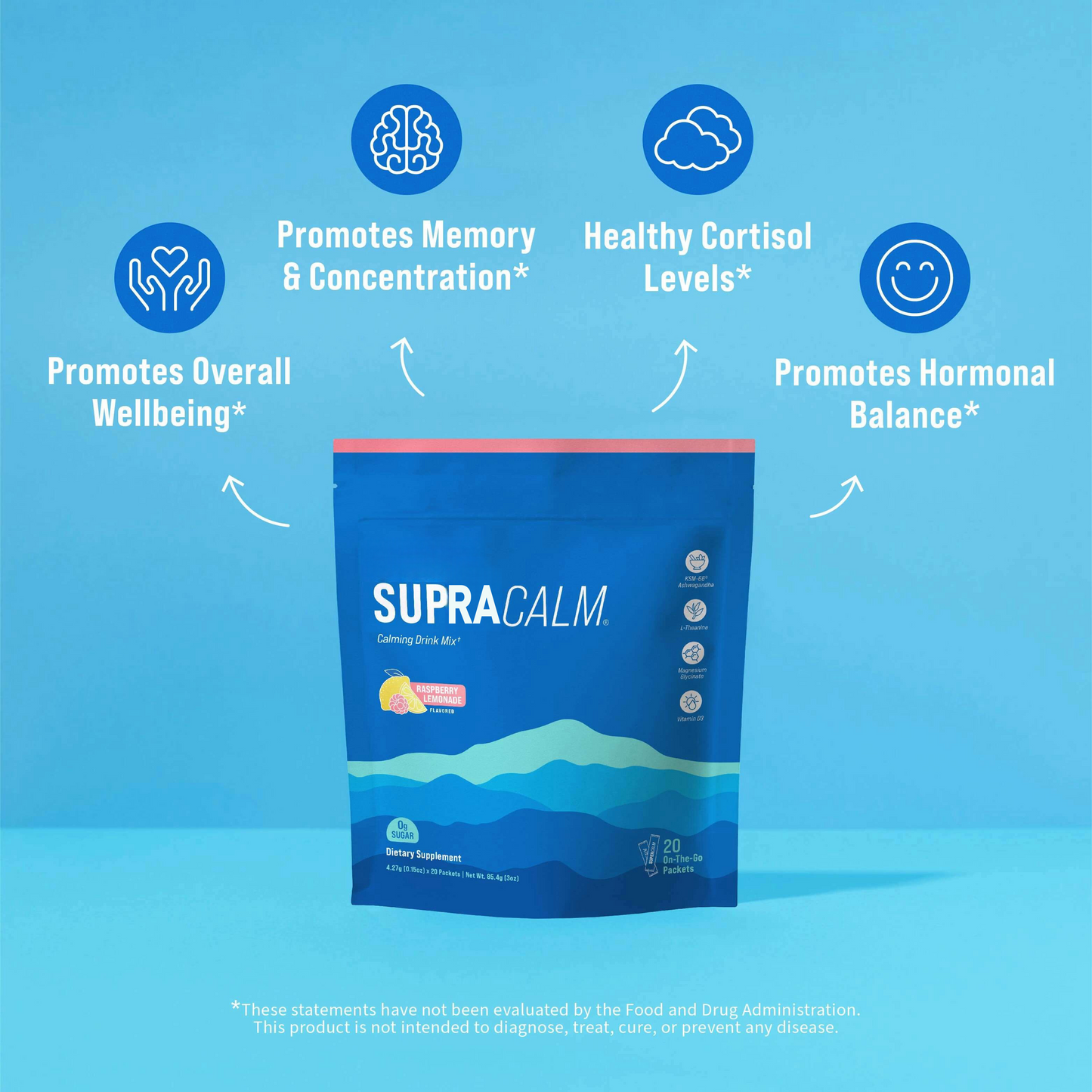 Préparation pour boisson en poudre SupraCalm®