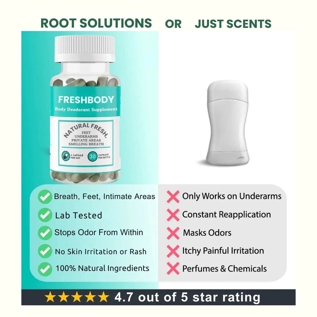 Internal Deodorant Capsules – Natural Body Odor Control Supplement