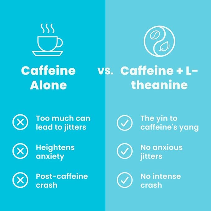 Nootropiques à la caféine pour l'énergie et la concentration - Sans sucre avec L-théanine, caféine, vitamine B12 et vitamine B6 - Saveur menthe poivrée