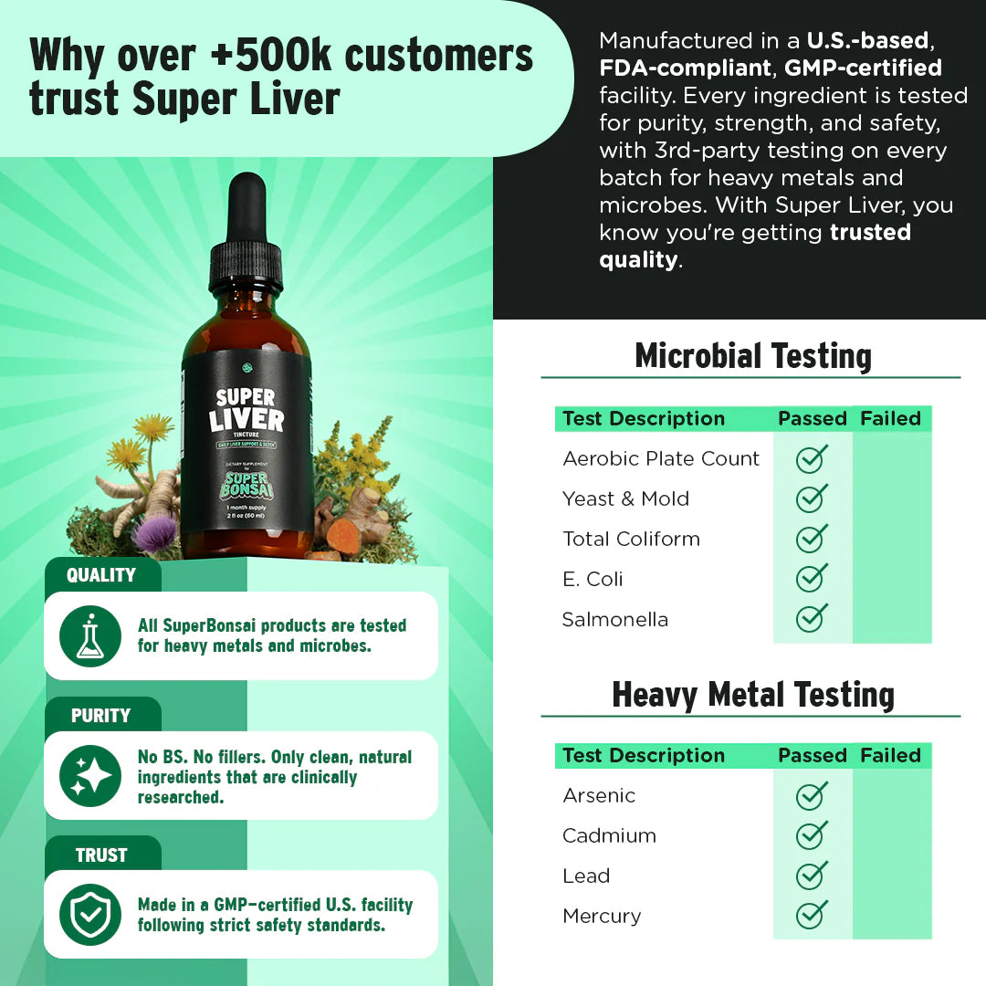 Super Liver – Natural Liver Support Supplement with 7 Herbs, Energy & Immunity Support