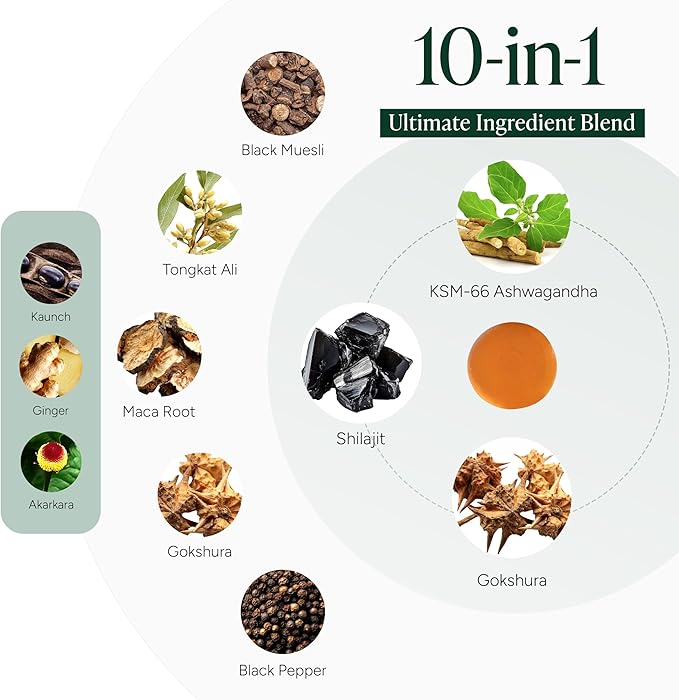 10-in-1 Alpha Shilajit Gummies | 4000 mg Pure Himalayan Goat Cheese, Tongkat Ali, Maca Root, 75% Fulvic Acid | ShilAbsorb Bioavailable Technology | Sugar-Free, Vegetarian, 85+ Trace Minerals | 60 Gummies