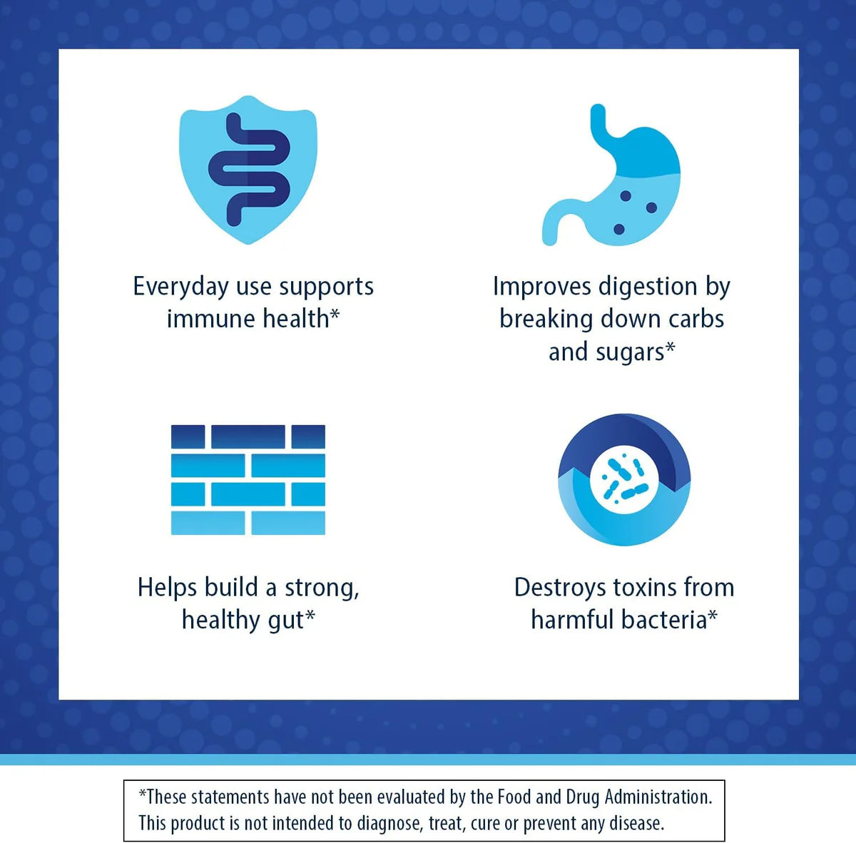 Florastor® Dual Action Probiotic Supplement