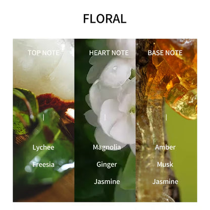 High-heeled shoe-shaped perfume spray, natural scent, long-lasting and captivating, a women's exclusive fragrance, 30ml