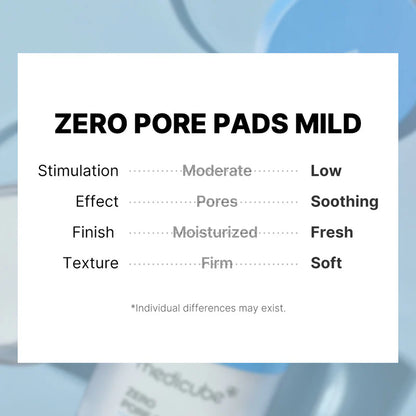 Mix & Match Toner Padㅣ Pore, Use After Spot, Brightening Care for Clear & Glass Glow SkinToner Pads
