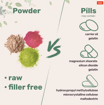 Ingredients Hyaluronic Acid Powder, DIY Facial Serum, Skin Hydration Care Formula
