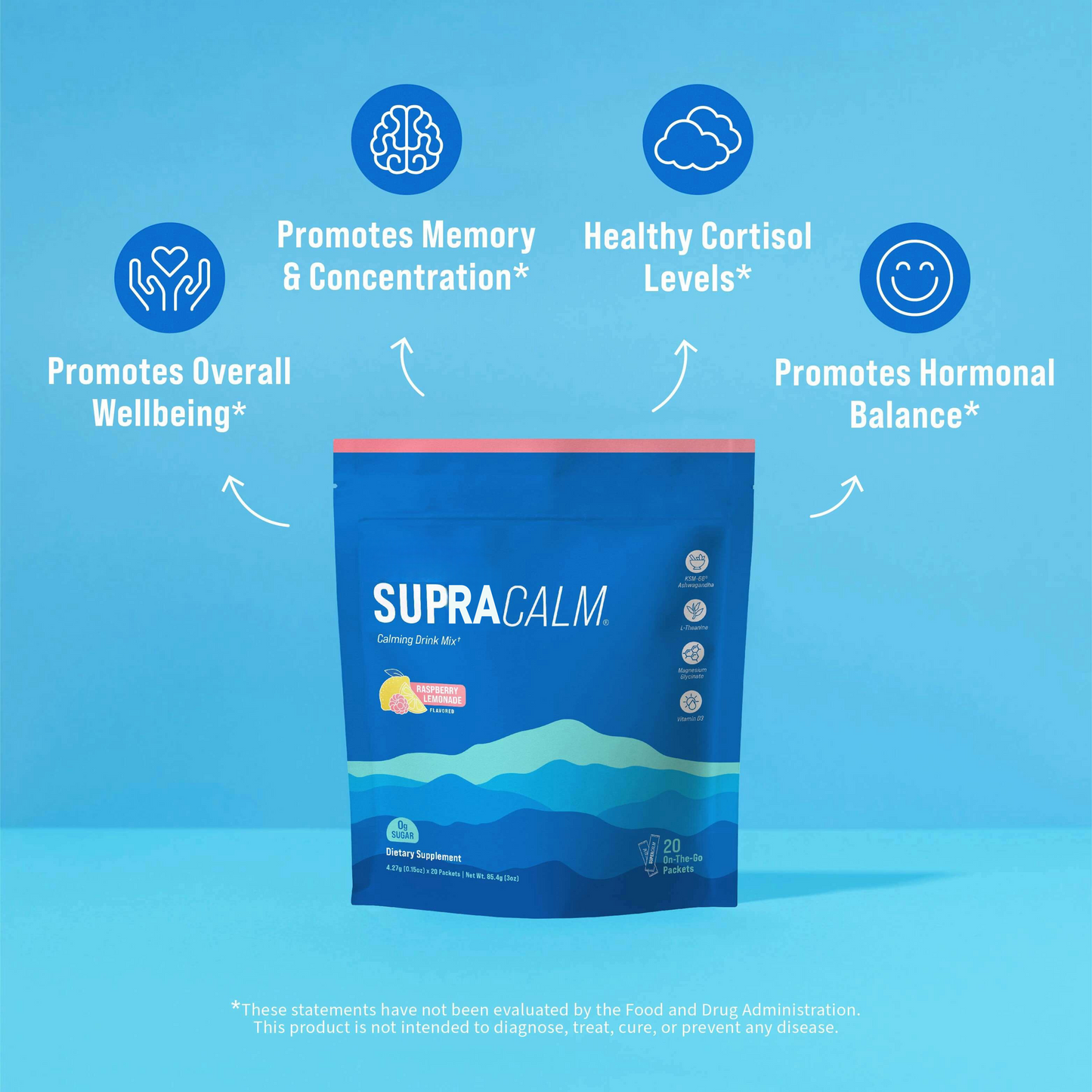 SupraCalm® Drink Mix