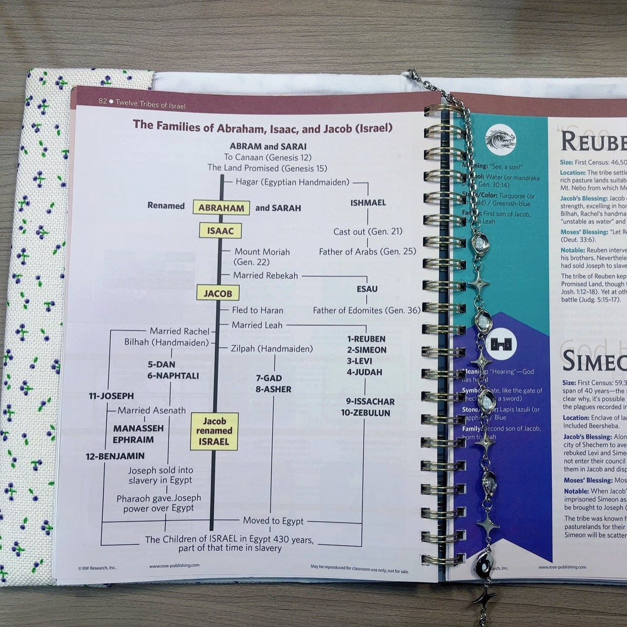 Embroidery Bible Book Covers for Paperbacks Soft Cloth Protector ，Comes with a beautiful chain bookmark.Thickness 2 cm，（8.86in*11.22in）