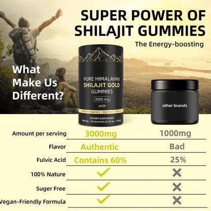 Himalayan Shilajit Gummies with Ashwagandha & Gokshura - Vegan, Sugar-Free, 60 Count