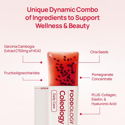 Coleology Cutting Jelly 10days - Garcinia Cambogia (HCA), Chia Seeds Collagen, Hyaluronic Acid, Pomegranate Flavored 8.81 oz /10 Sticks