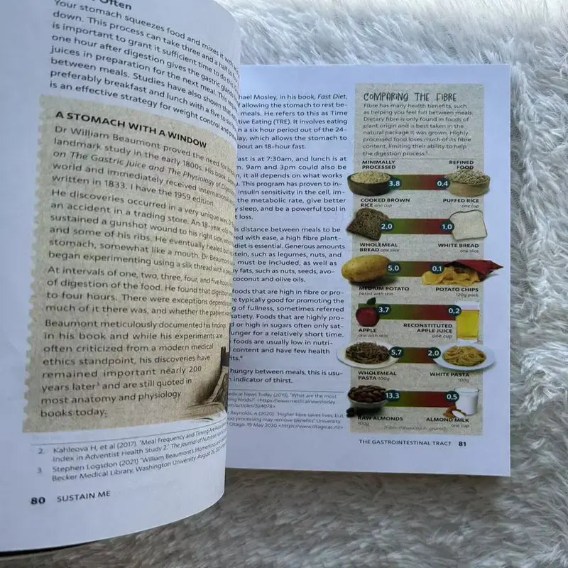 New Sustain Me by Barbara O’Neill Paperback,  Sustain Me The Comprehensive Natural remedy book Remedies Books Guide foundational pillar Healthy Wellness -book lover gifts Healthier