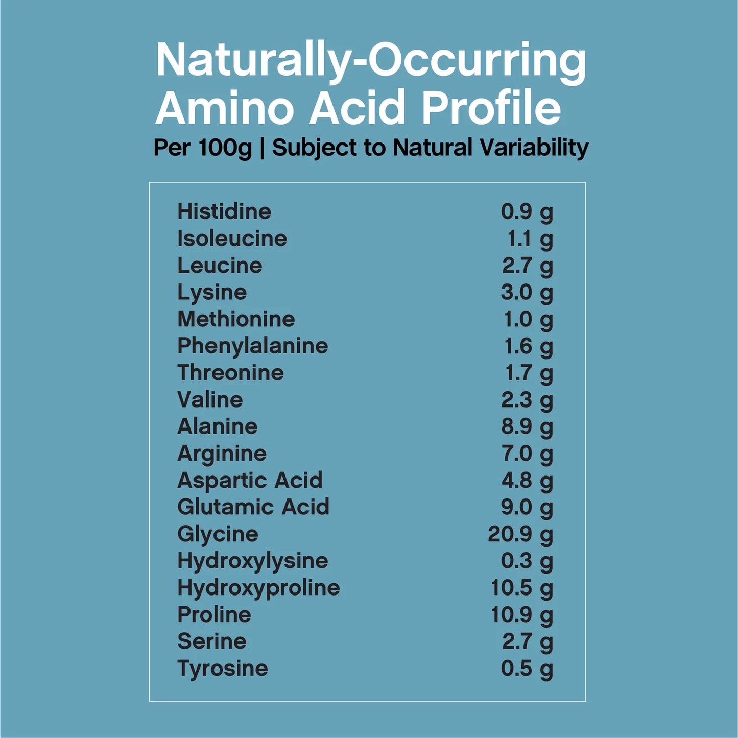 NeoCell Collagen Bio-Peptides Powder 20oz – Grassfed Collagen Protein