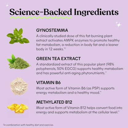 Metabolism, Belly Fat Burning + AMPK Activating Supplement for Men & Women w/Clinically Studied Actiponin Gynostemma, Green Tea Extract, Vitamins B6 & B12 - Gluten Free