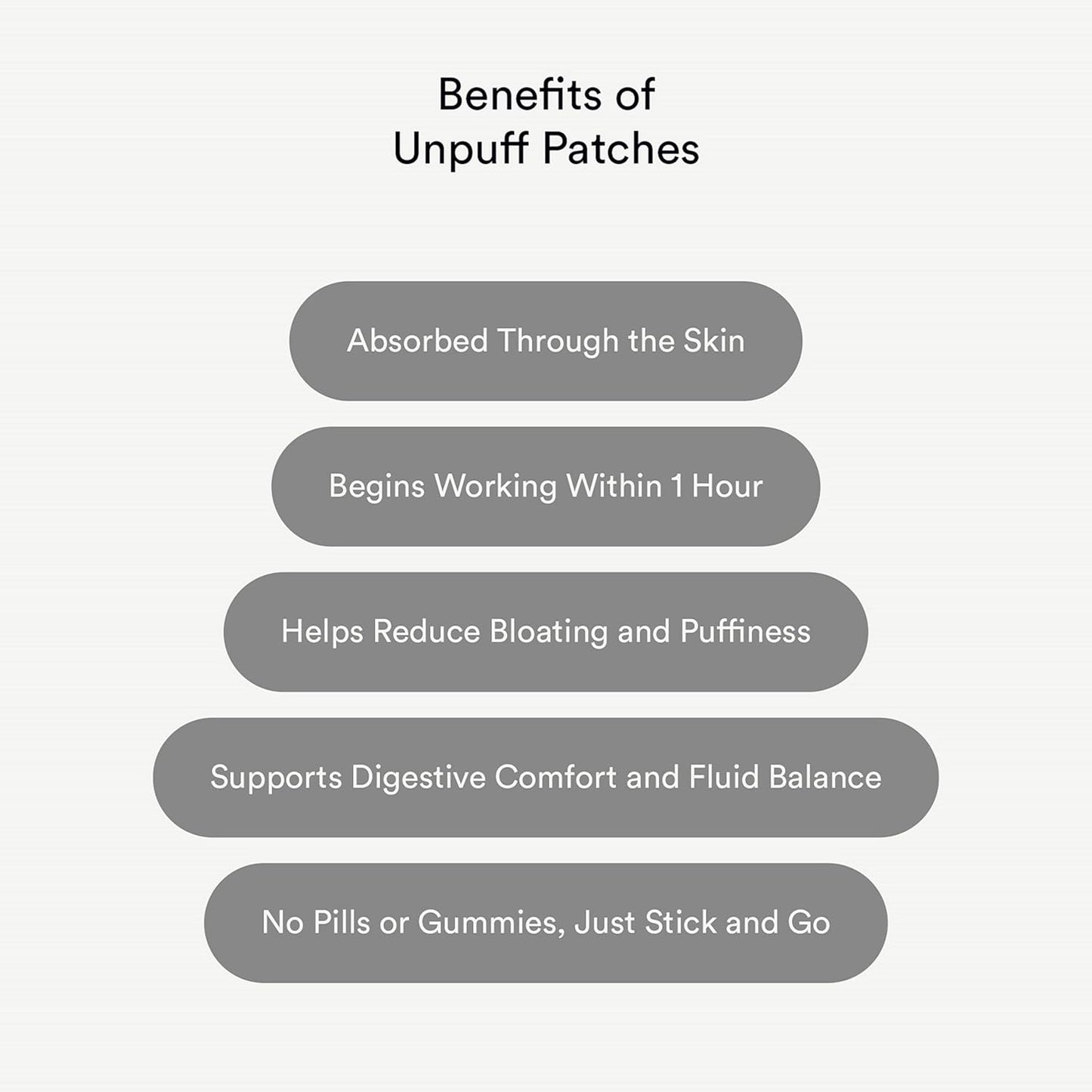 Unpuff Detox Patches | Dandelion & Ginger Herbal Vitamin Patch for Bloating & Water Retention | 30 Vegan Patches