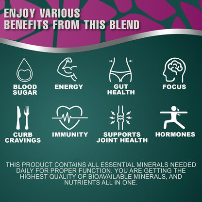 Optimize Minerals Multi Mineral Daily Formula – Magnesium, Electrolytes & Trace Mineral Supplement Powder - Gluten Free Vitamins Drink - Mixed Berry, 30 Servings