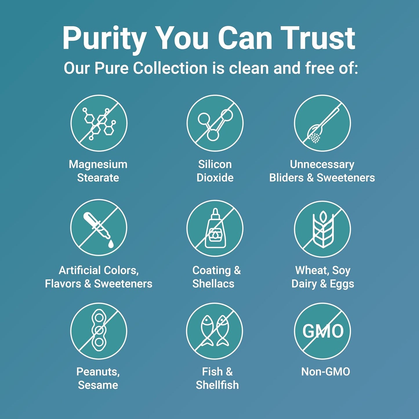 High-Absorption Turmeric Curcumin 1000mg | 95% Curcuminoids with BioPerine® Black Pepper | Absorption Boosting Blend with Propolis, Ginger, MCT & Vitamin C | 120 Plant-Based Capsules