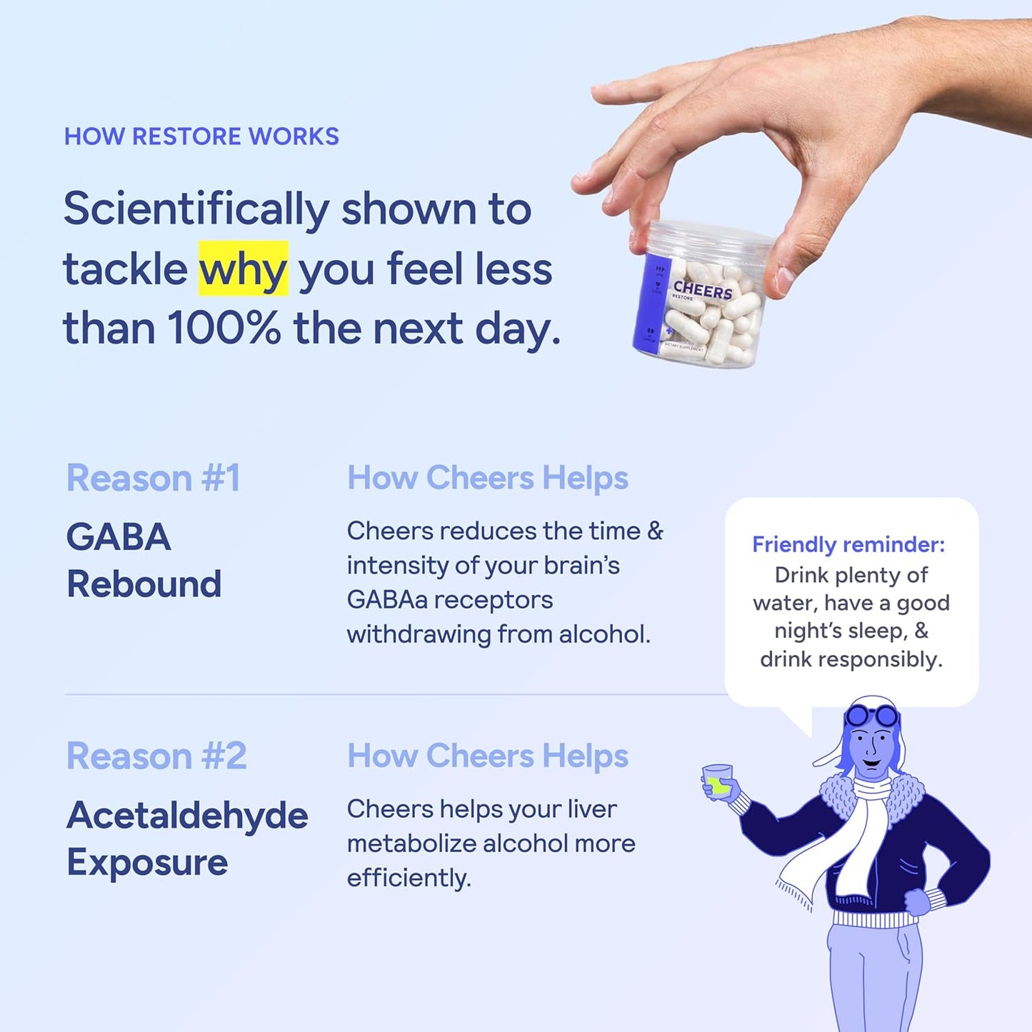 Cheers Restore | Supplement with DHM + L-Cysteine | Feel Better After Drinking & Support Your Liver | 12 Doses