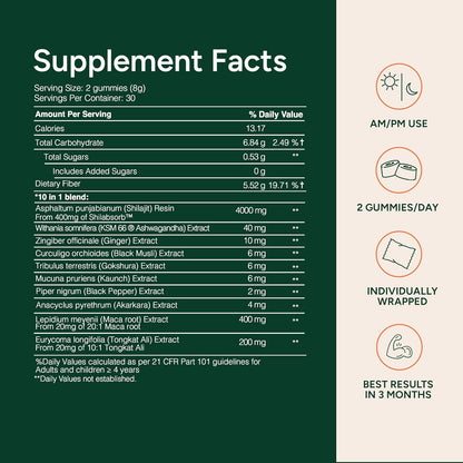 10-in-1 Alpha Shilajit Gummies | 4000 mg Pure Himalayan Goat Cheese, Tongkat Ali, Maca Root, 75% Fulvic Acid | ShilAbsorb Bioavailable Technology | Sugar-Free, Vegetarian, 85+ Trace Minerals | 60 Gummies