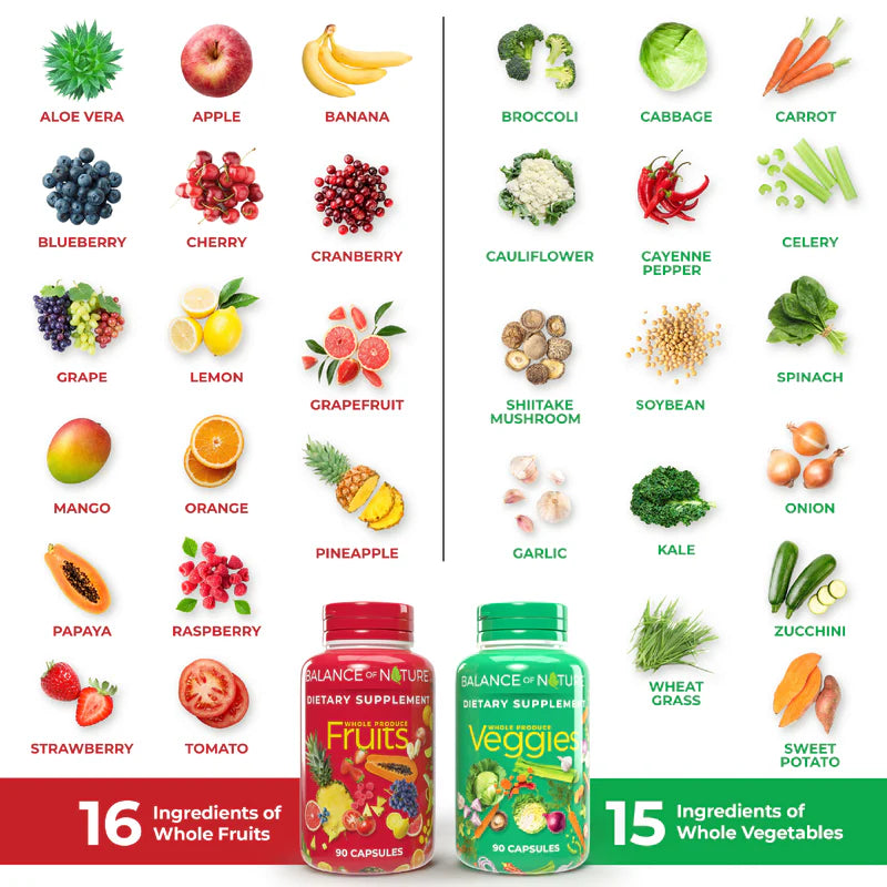 Fruits & Veggies Supplements