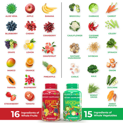 Fruits & Veggies Supplements