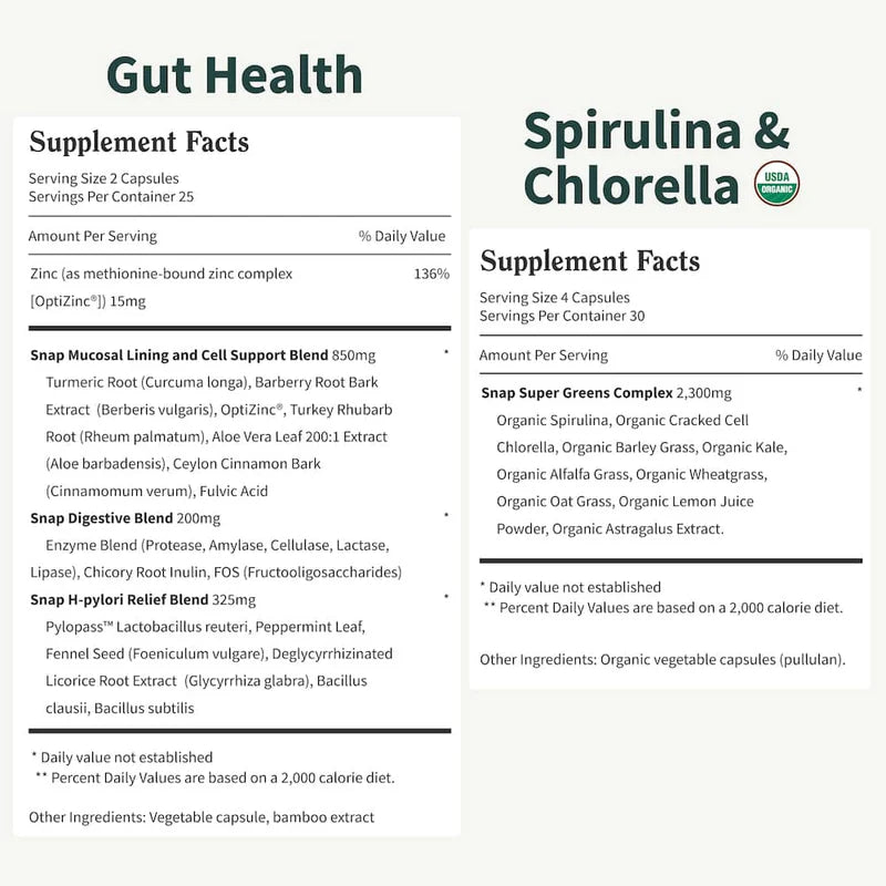Gut Health Bundle