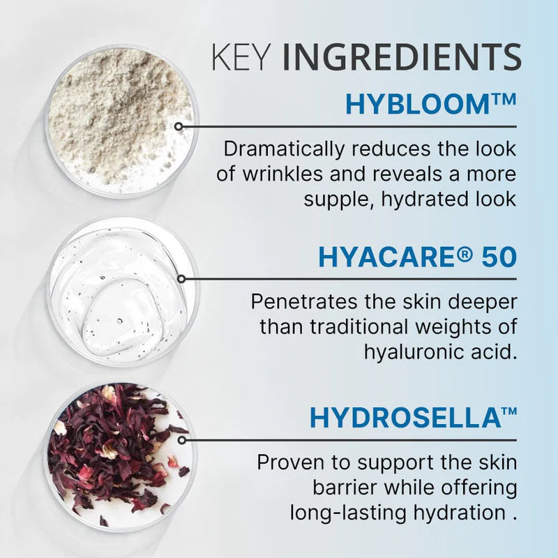 Dramatically Dewy Serum -Super moisturizing