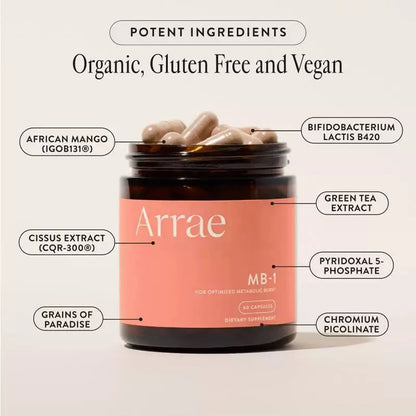 Arrae MB-1 Optimized Metabolic Burn Supplement All Natural - 60 Capsules *